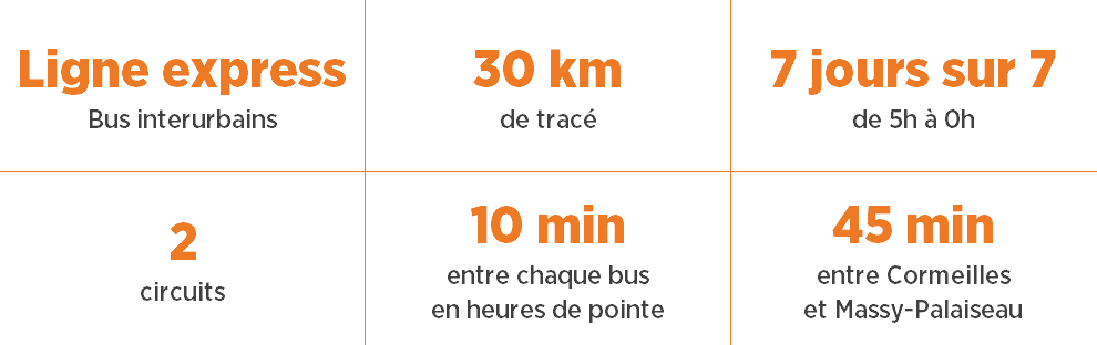 Graphic Ligne