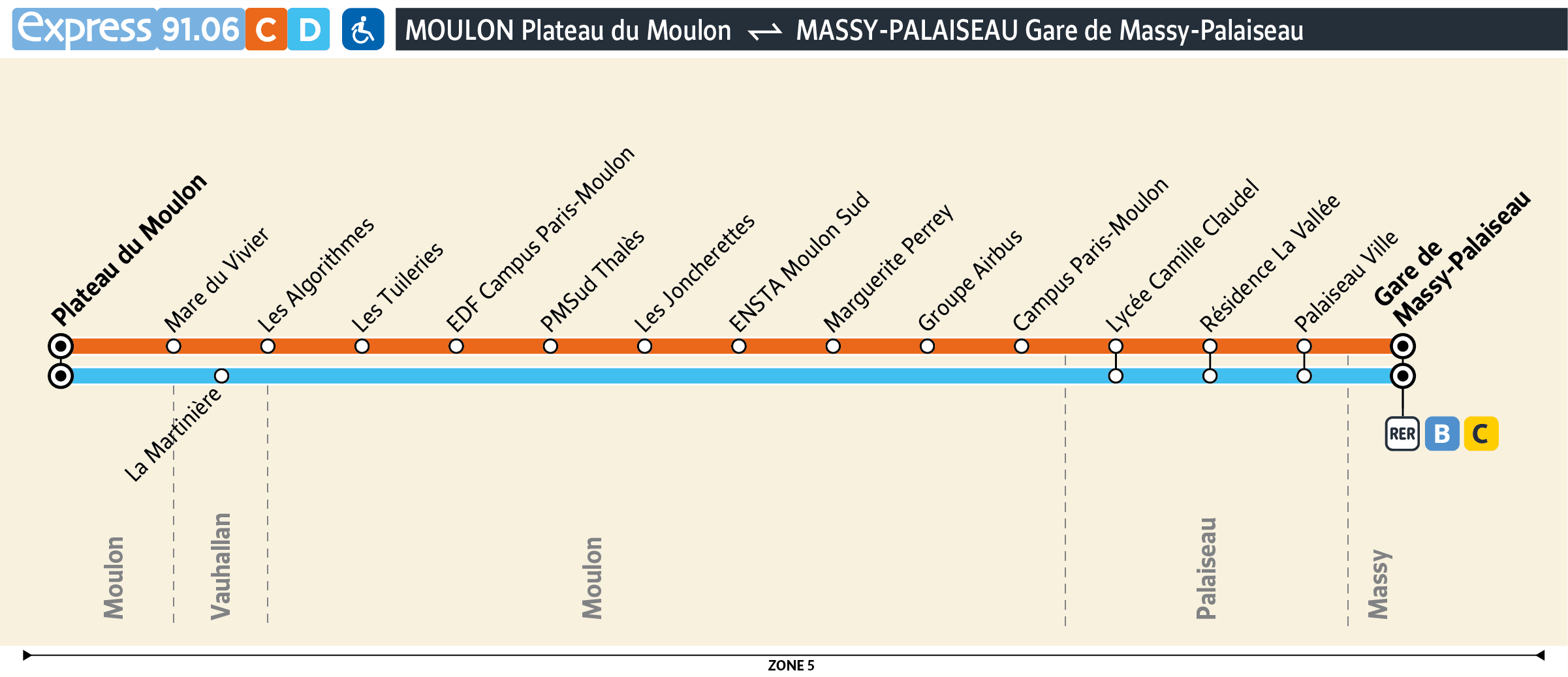 Graphic Ligne