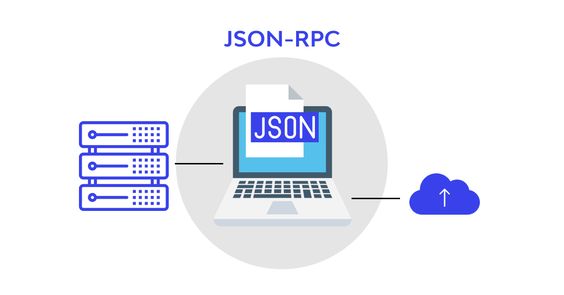 What Is a Web API, Web Services and How Does It Work?