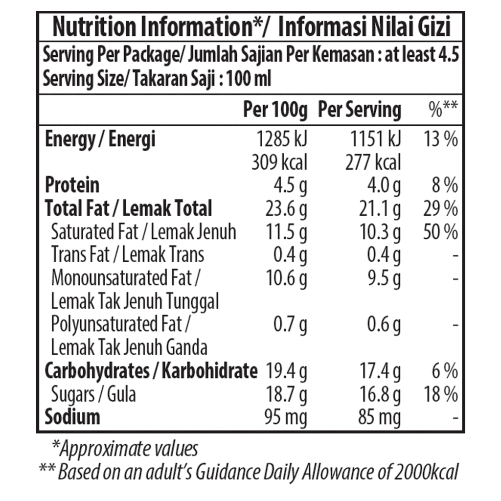 7008211851_27156_KP_2_1_Macadamia Nut