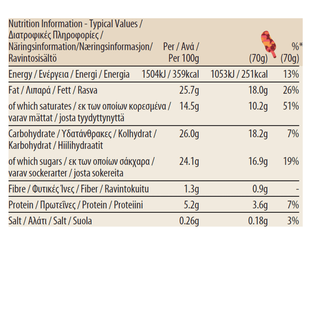Vanilla Caramel Almond mpk ntrn_700-8252565