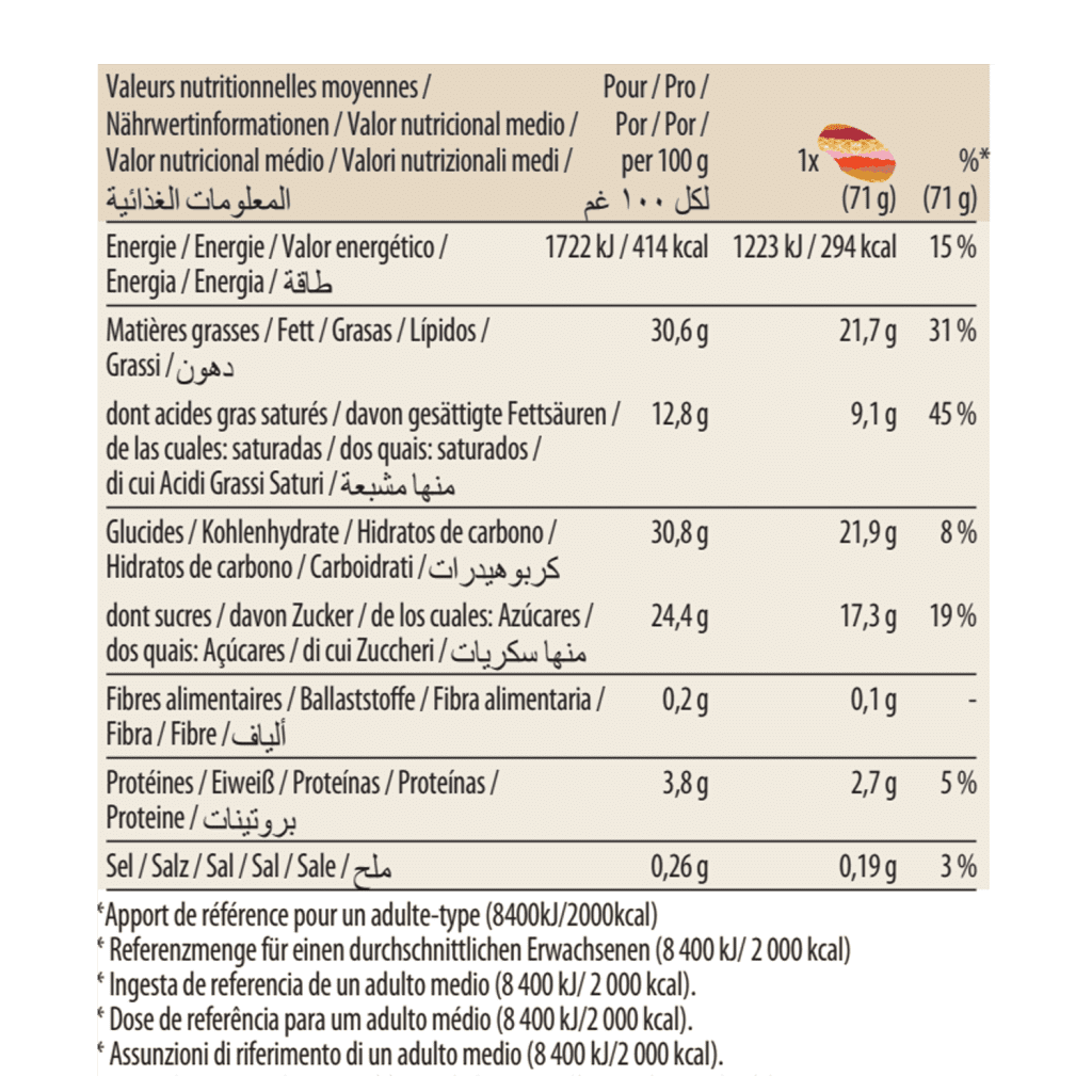 Cream-Crisp-Double-Caramel-MPK_2019-01-16_8262305
