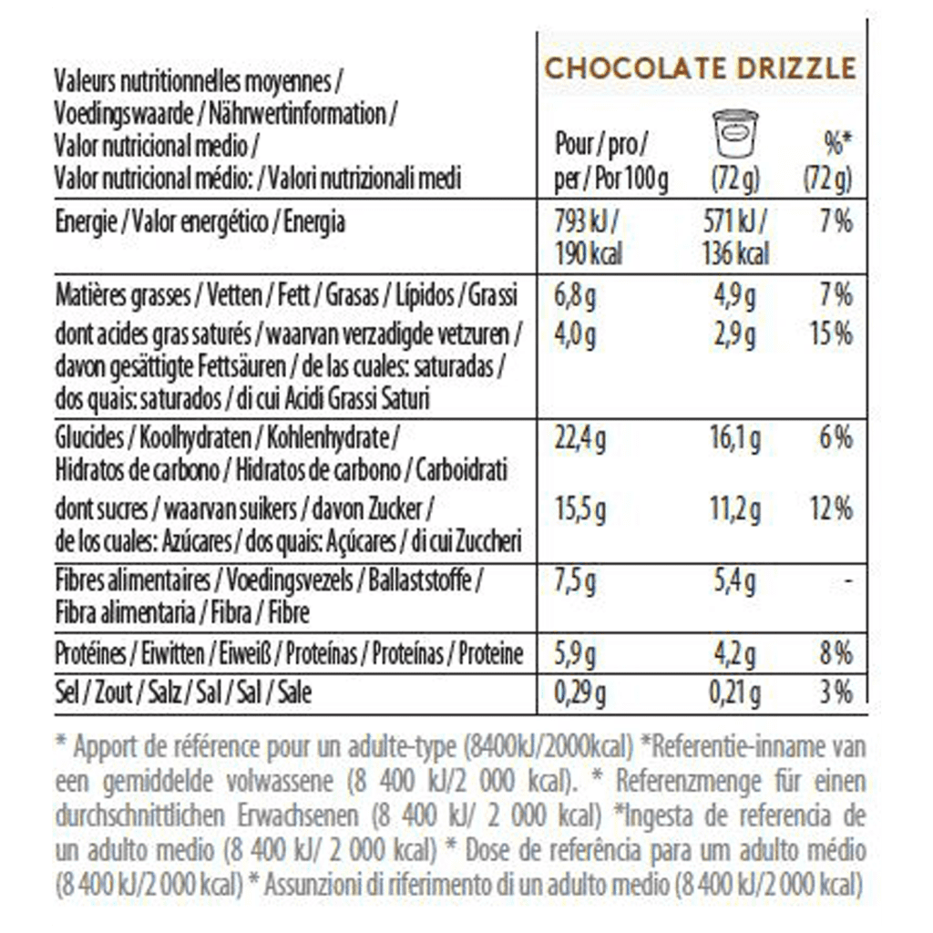 Gelato-Chocolate-Drizzle_minicup_mpk_8229433
