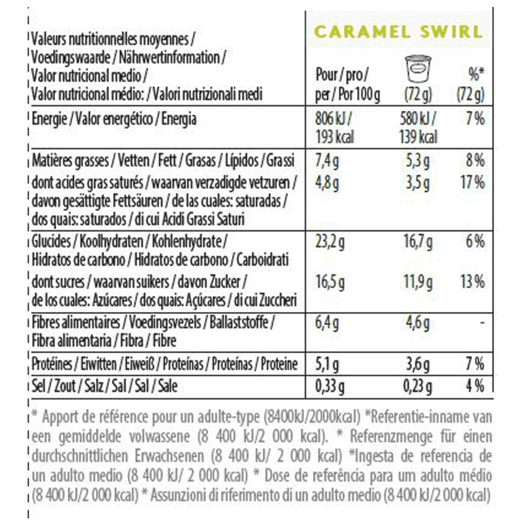Gelato-Caramel-Swirl_minicup_mpk_8229436