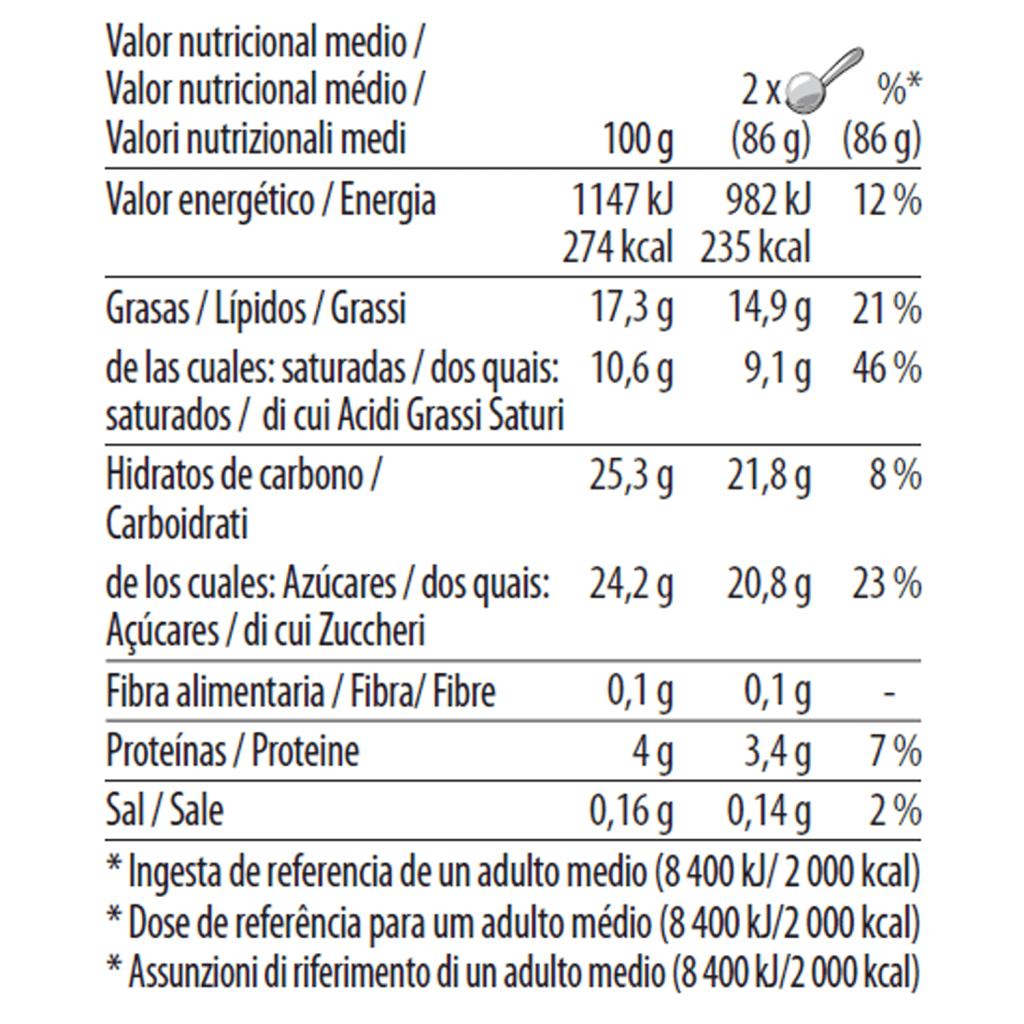 Macadamia-Nut-Brittle-_35260_KP_1_1_8251061