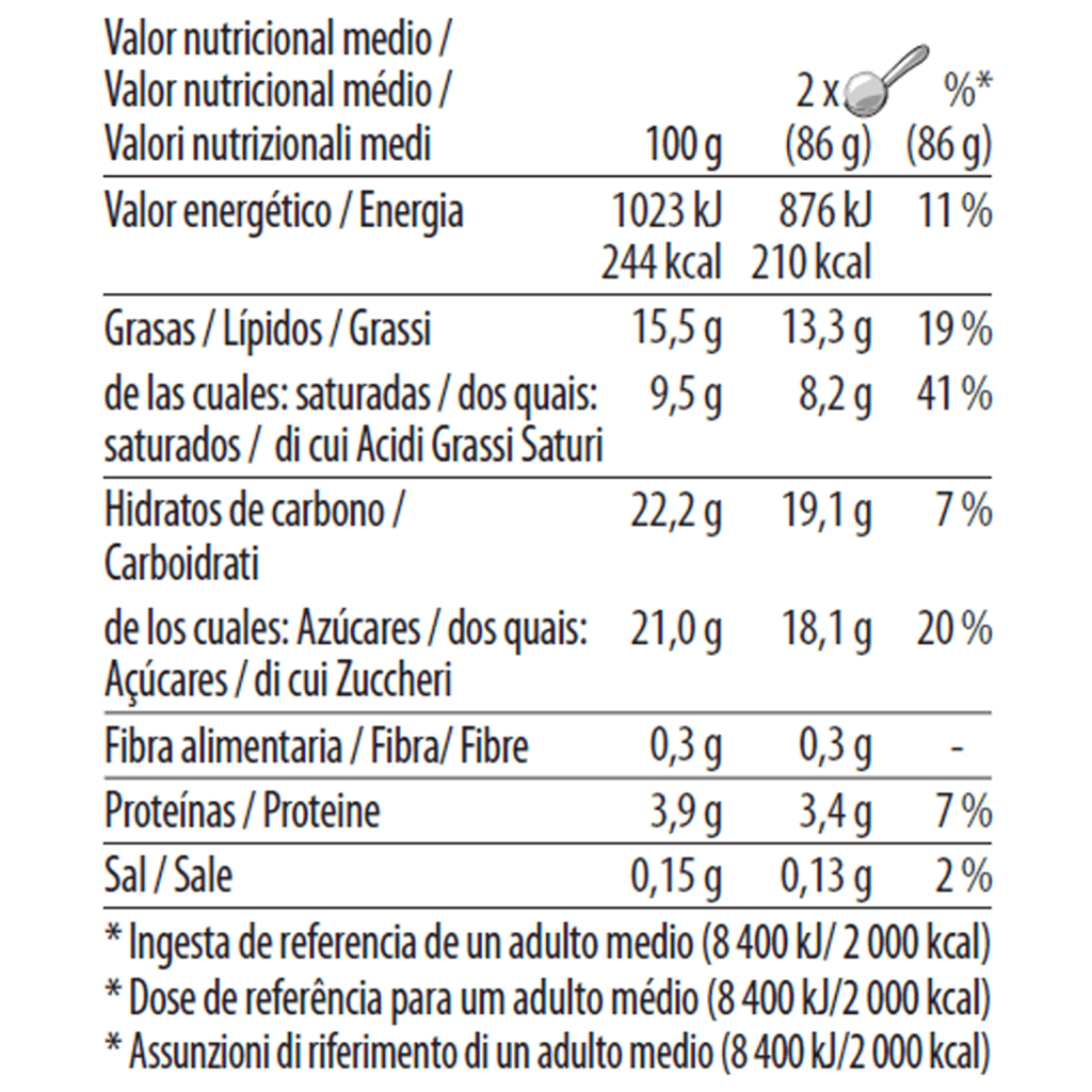 Strawberries-and-Cream_35266_KP_1_1_8251034