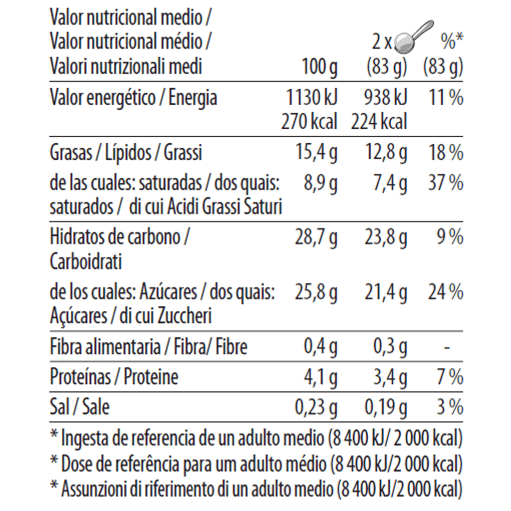 Brownie-Macchiatto_34412_KP_2_1_8251134