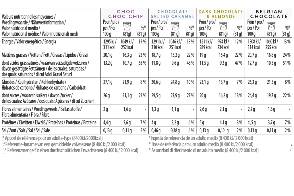 Chocolate-Attraction_25320_KP_5_1_8226420