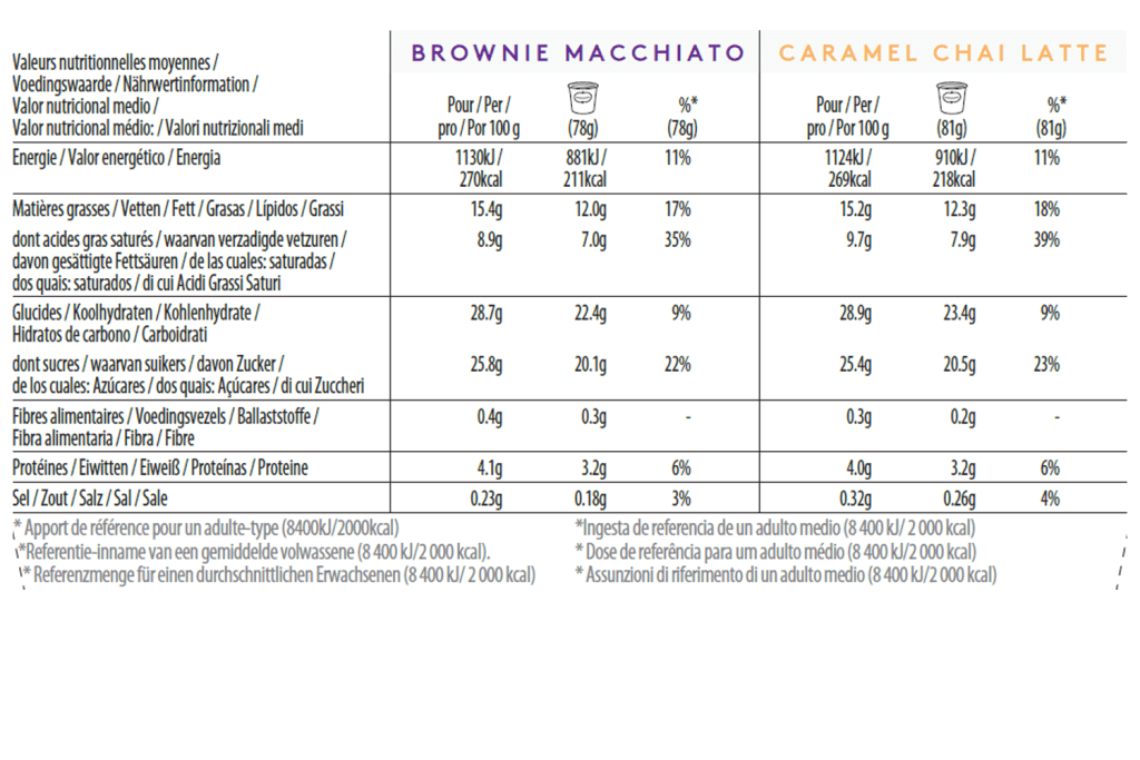 Barista-Collection_34389_KP_2_1_8226657