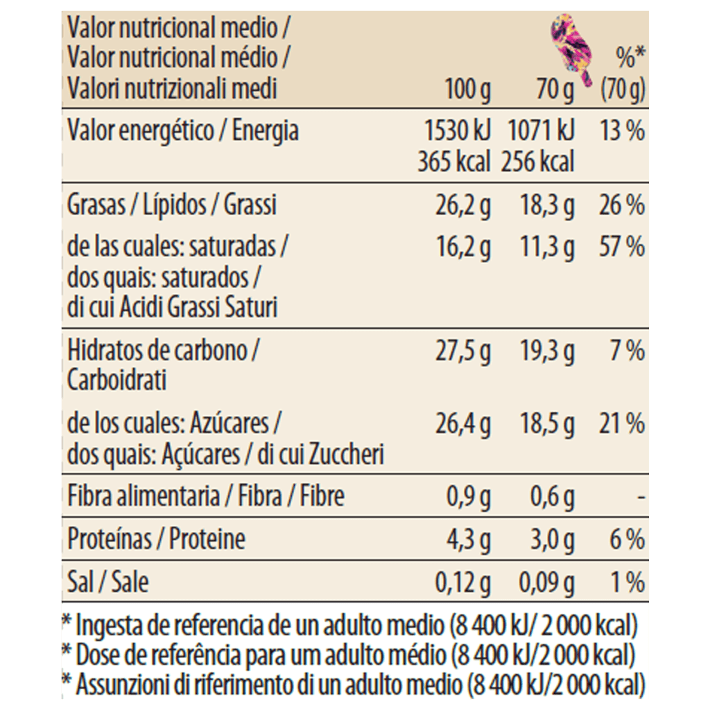 Macadamia-Nut-Brittle_33889_KP_1_1_-8250824