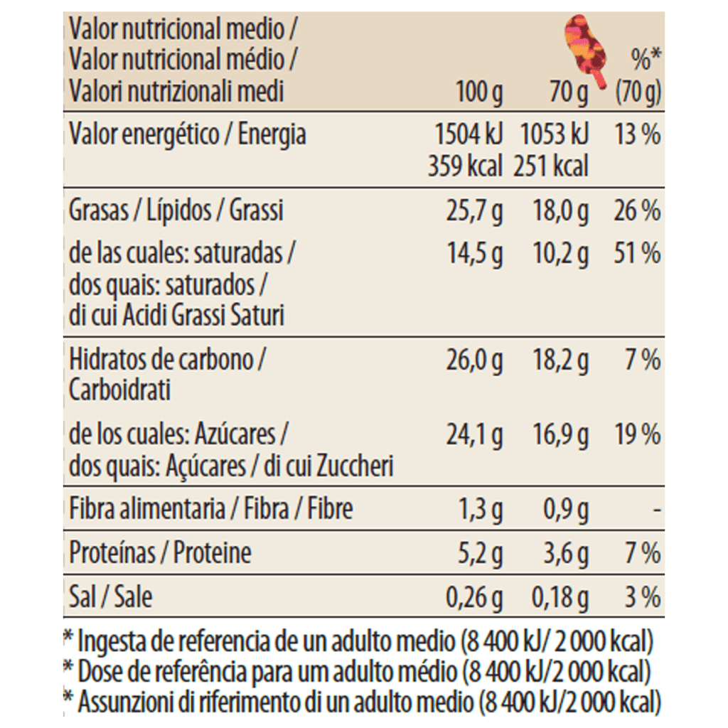 Vanilla-Caramel-Almond_27416_KP_5_1_8250700