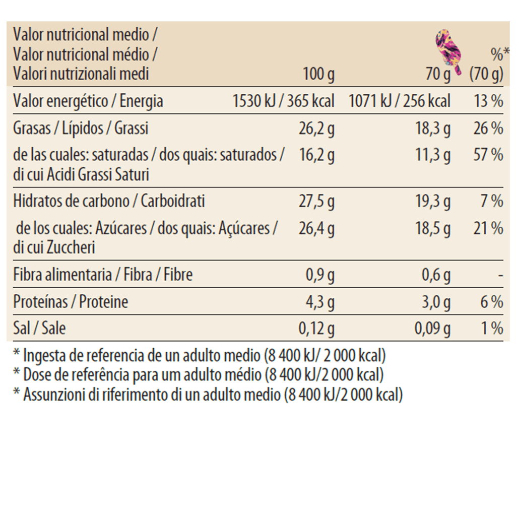 Macadamia-Nut-Brittle_33890_KP_1_1_-8252655
