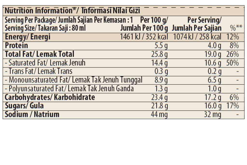 Green-Tea-Almond-Stickbar-8250697