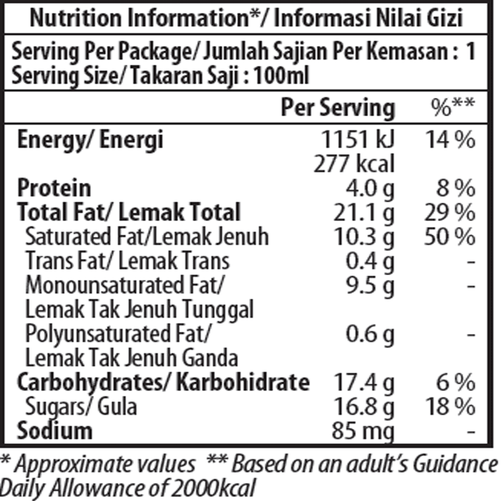 Macadamia-Nut-Minicup-8221820