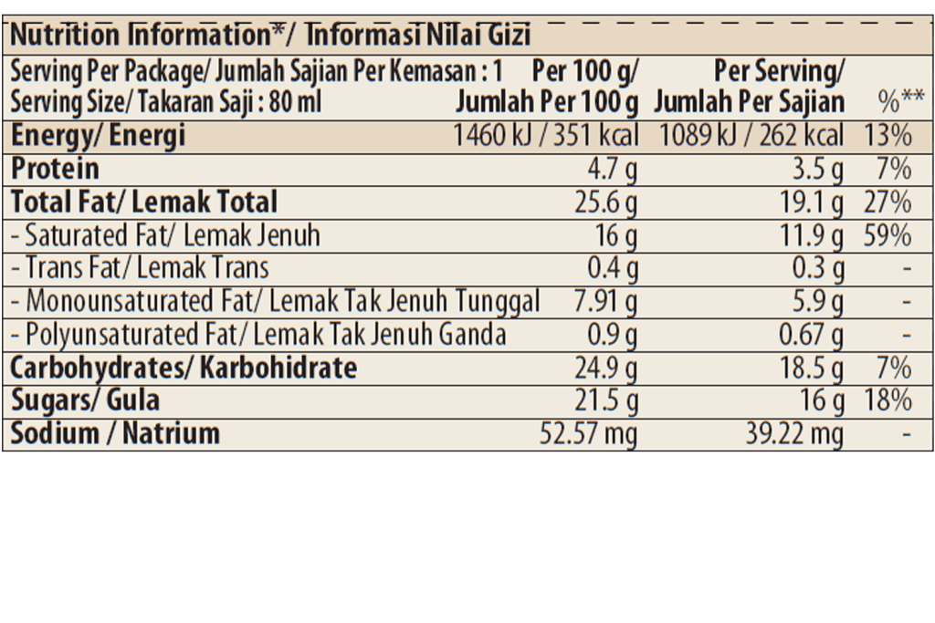 Cookies-Cream-Stickbar-8250738