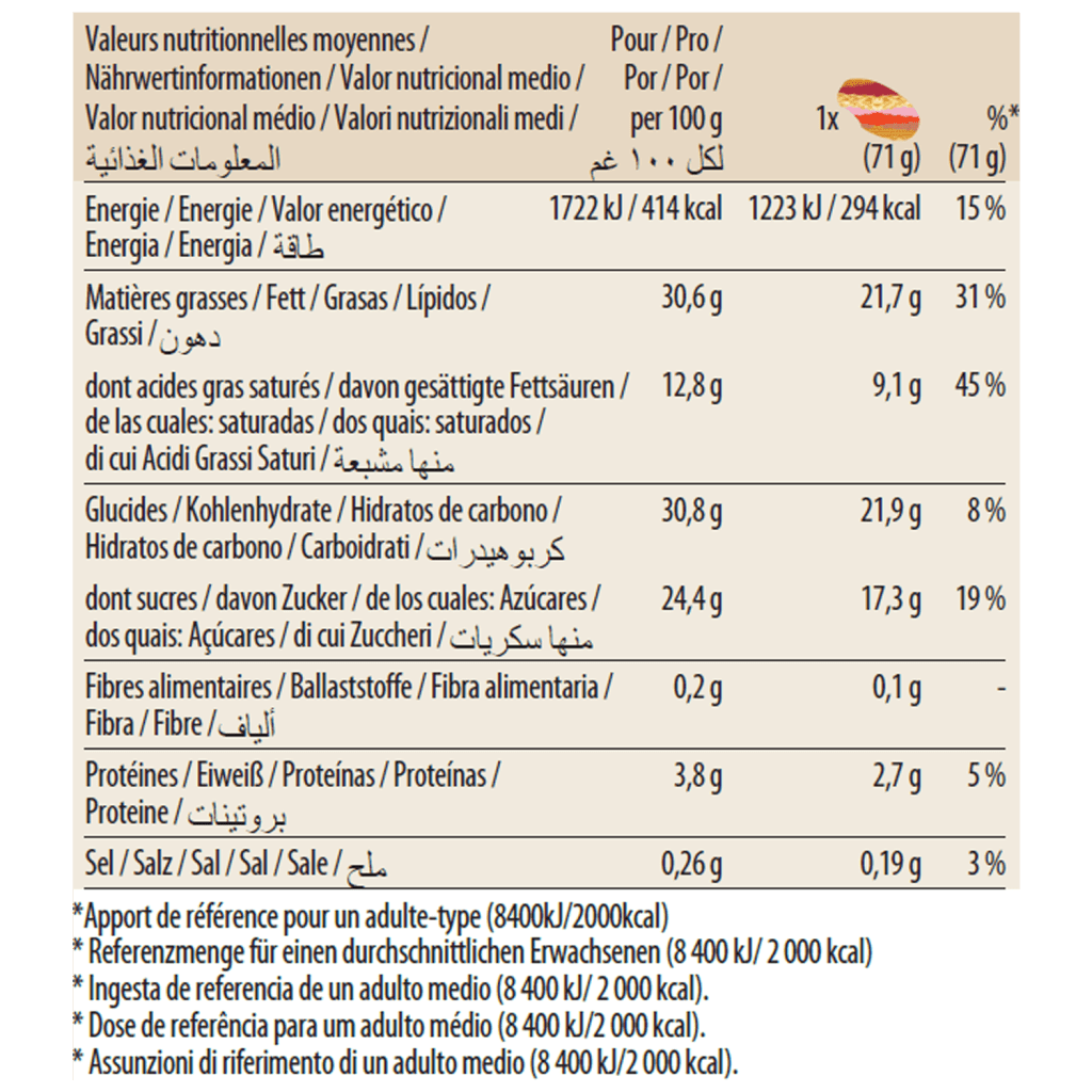 Double-Caramel-Crispy-Sandwich-Multipack_27727_KP_3_1_-8