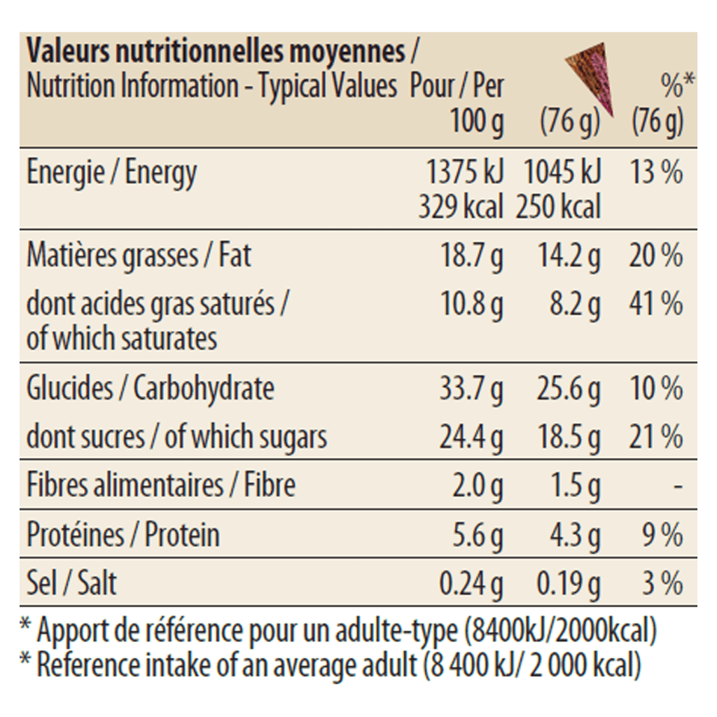 Choc-Choc-Almond-Cone_36997_KP_2_1