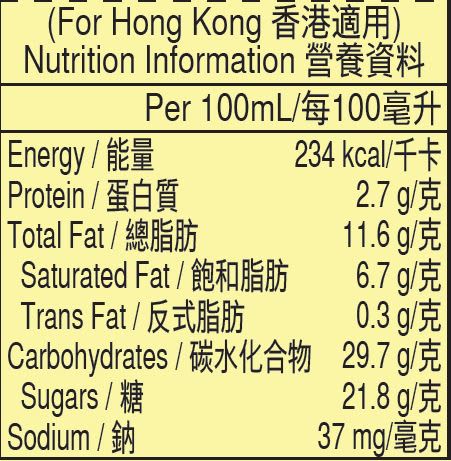 caramel creme brulee nutrition table