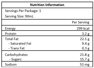 cookies & Cream CS nutrition table