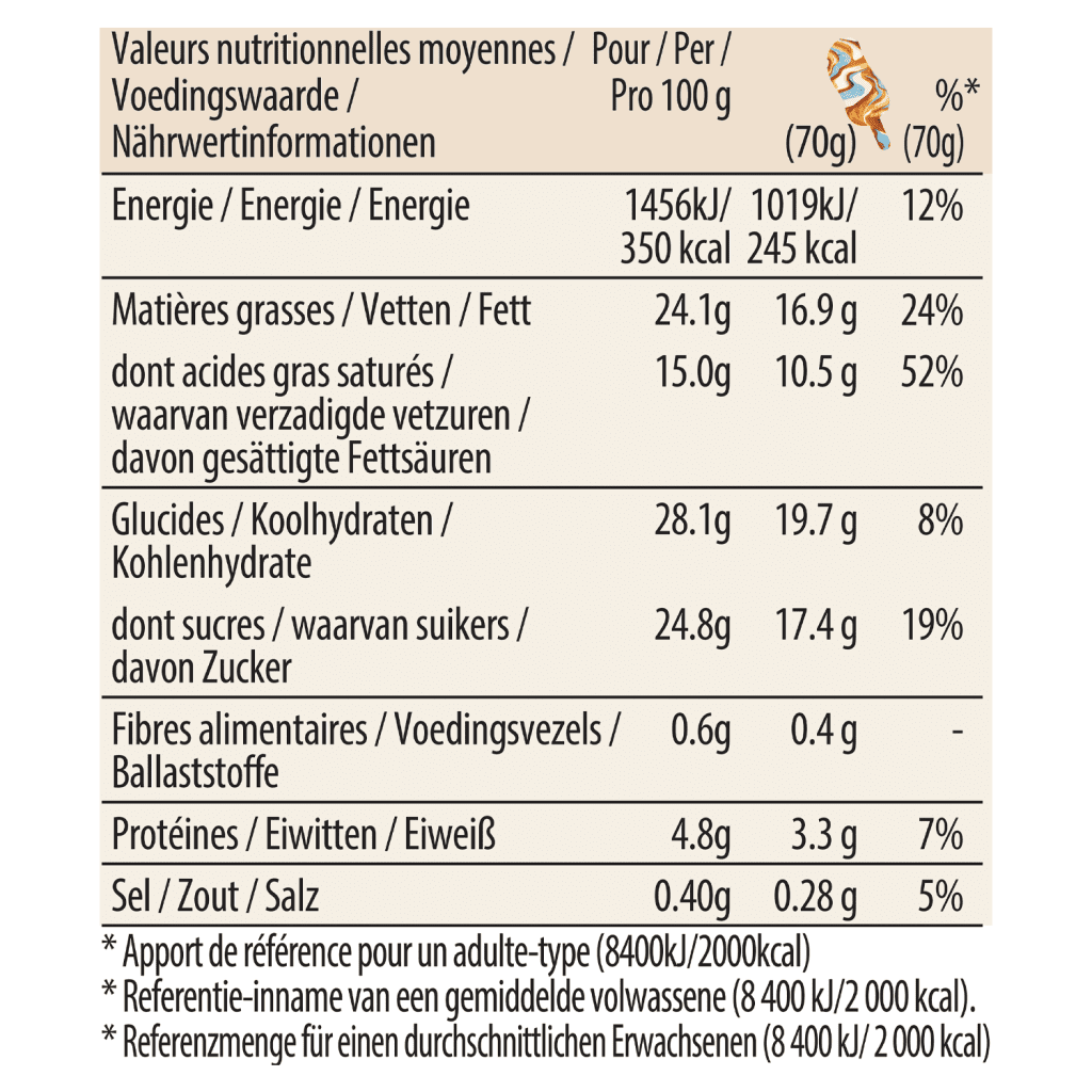 Salted-Caramel-Stickbar_SPK_8250882
