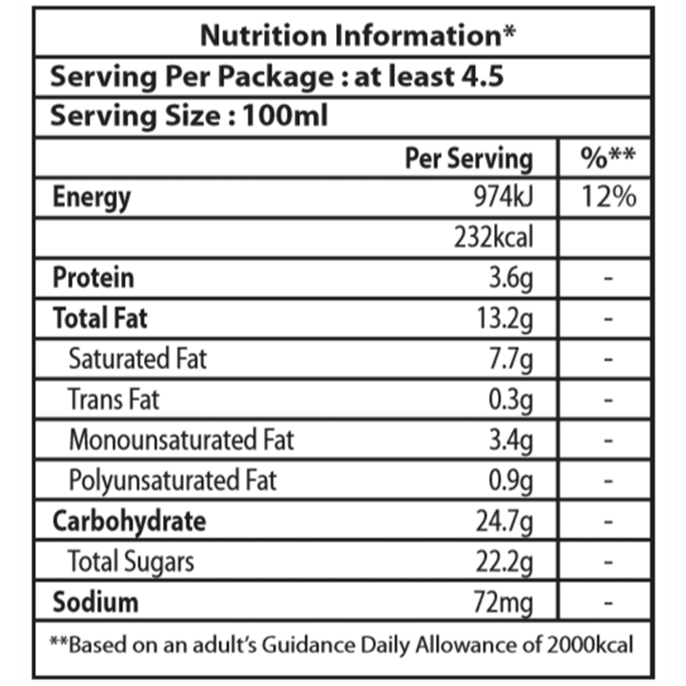 Brownie Macchiato Ice Cream Nutrition Singapore