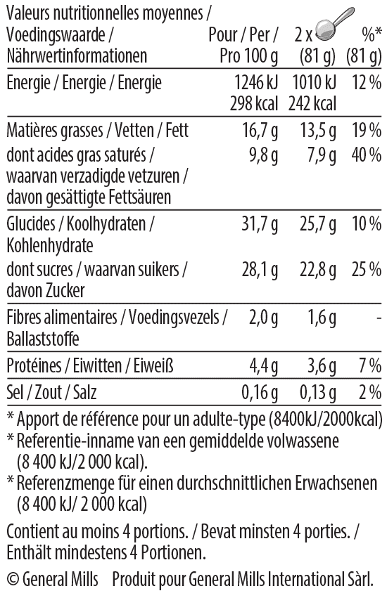 Choco Frappe Pint-nutrition