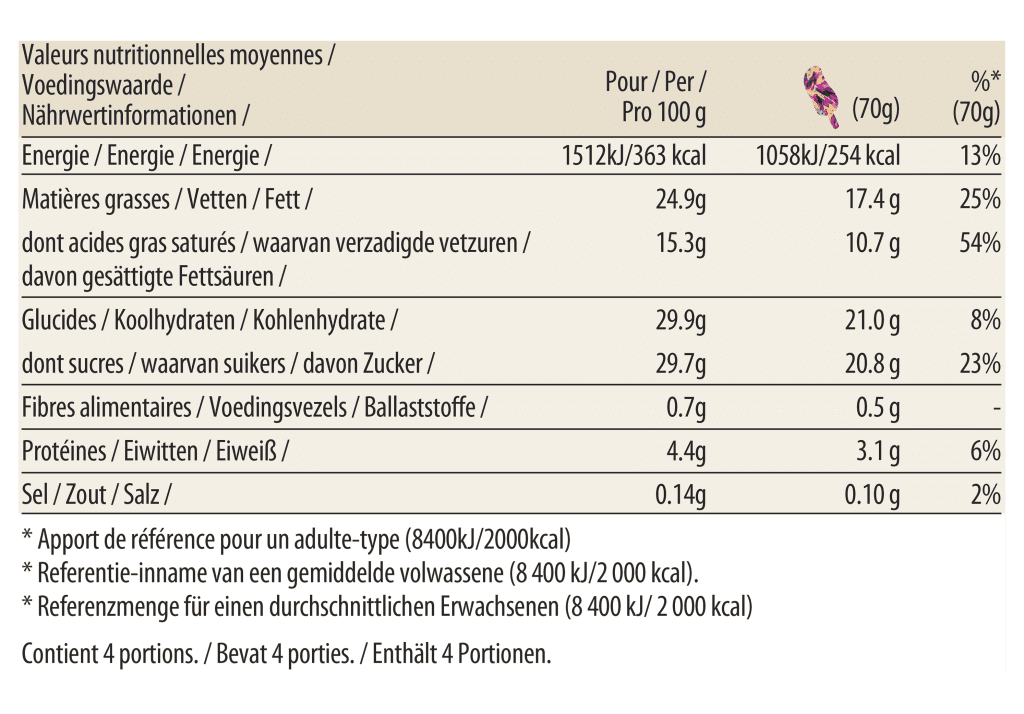 nutrition-macadamia-nut-brittle-stickbar-multipack