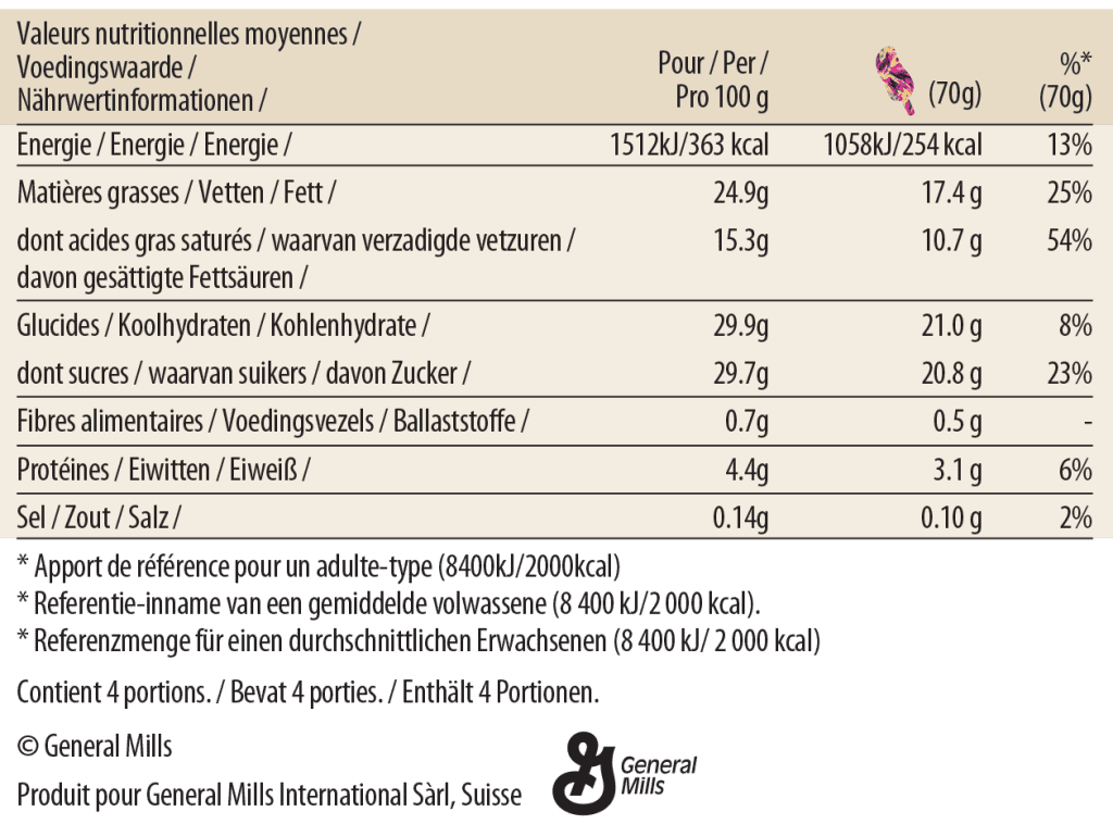 Nutrition BATONNET MACADMIA NUT BRITTLE
