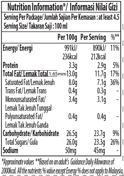 Nutrition Mango and Cream Pint