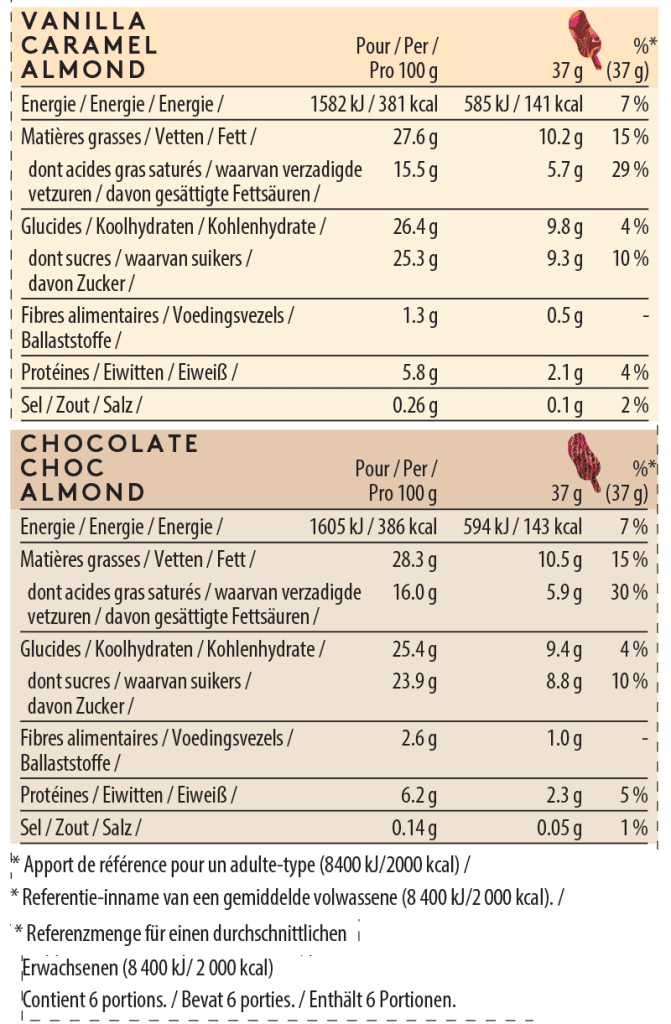 Nutrition VANILLA CARAMEL ALMOND & CHOCOLATE CHOC ALMOND