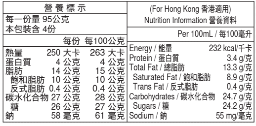 honey-and-grapefruit-pint-nutrition