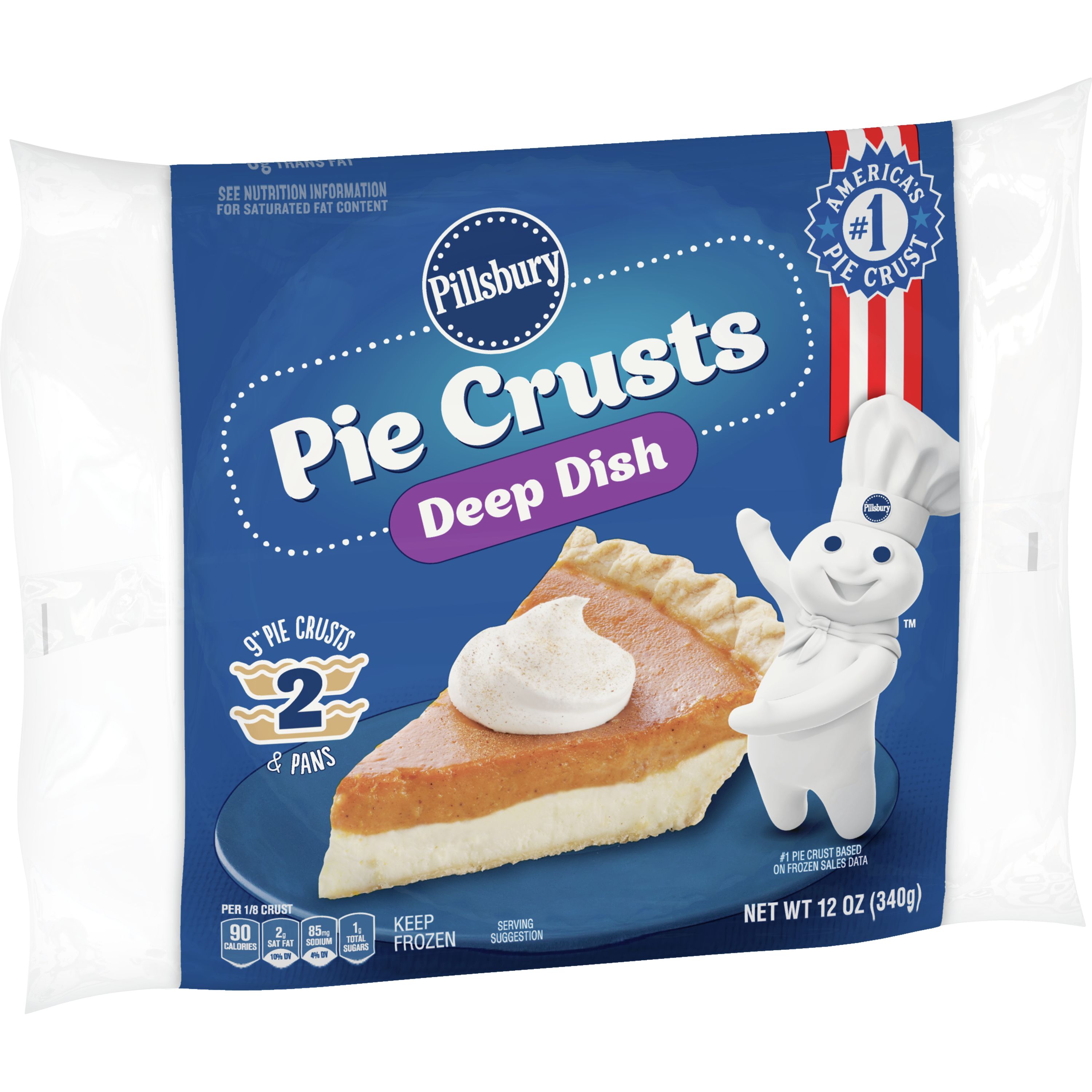 The Pie Conundrum Telegraph