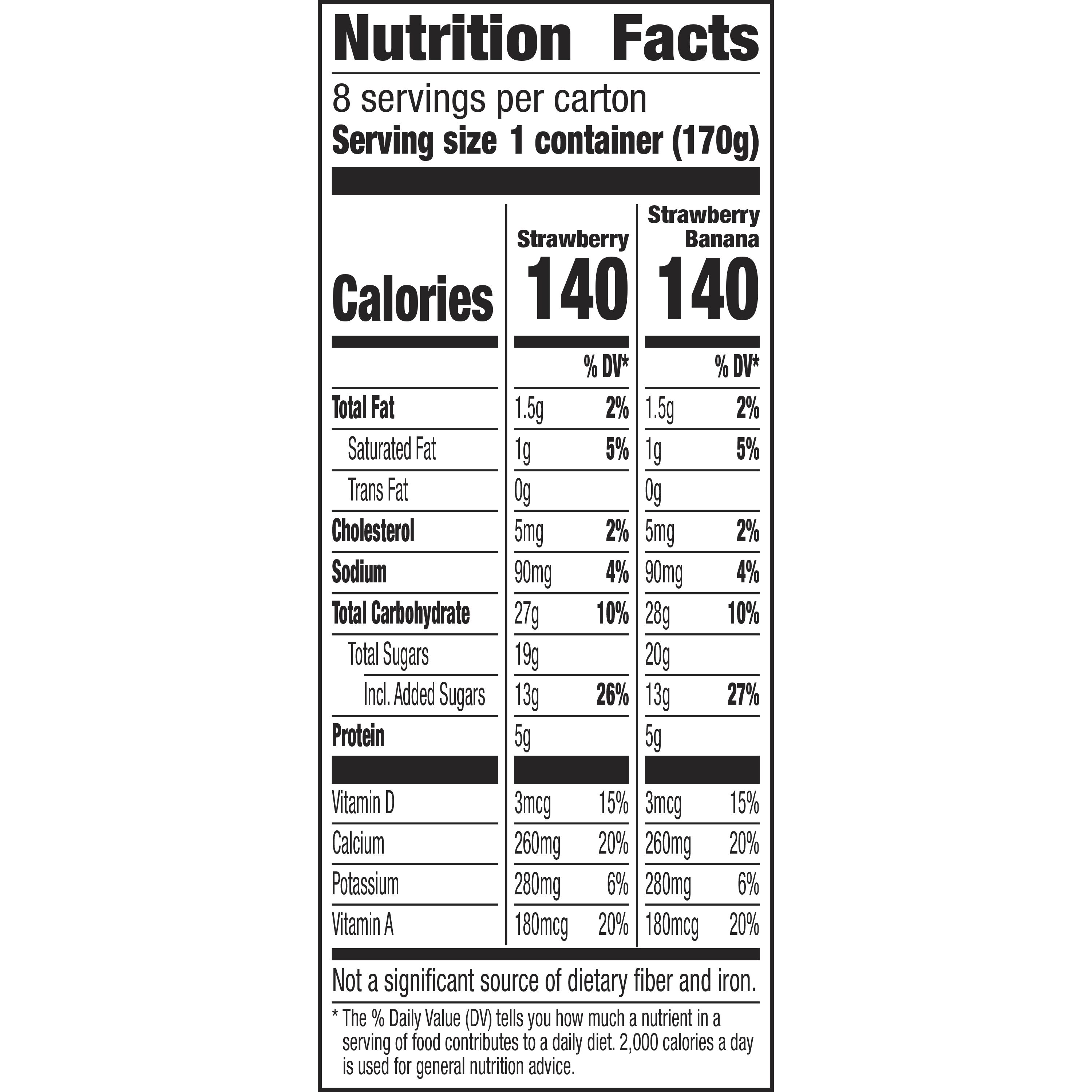 Banana Nutrition Label
