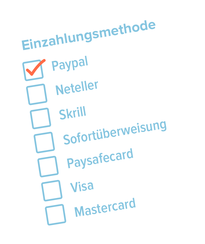 Liste mit Zahlmethoden zum ankreuzen