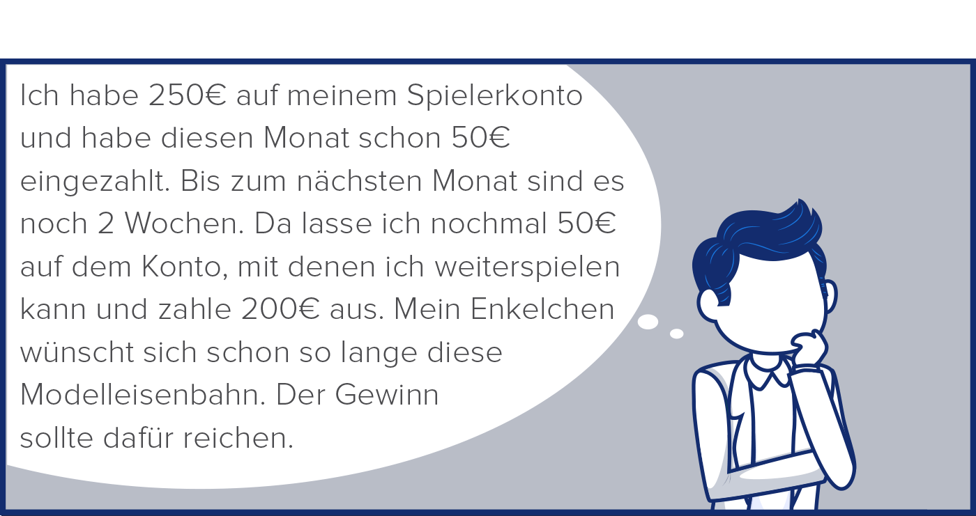 Person mit Sprechblase, die darüber nachdenkt, wie viel sie auszahlen möchte