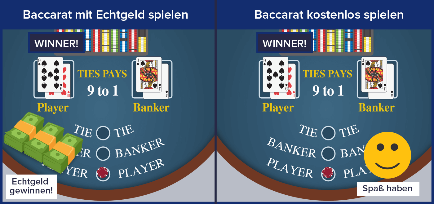 Zwei Baccarat-Tische: einer zeigt das Spiel um Echtgeld, der andere ist zum kostenlosen spielen