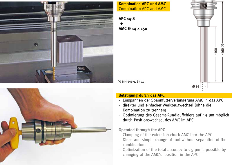 Slim-Nose Mold & Die Milling