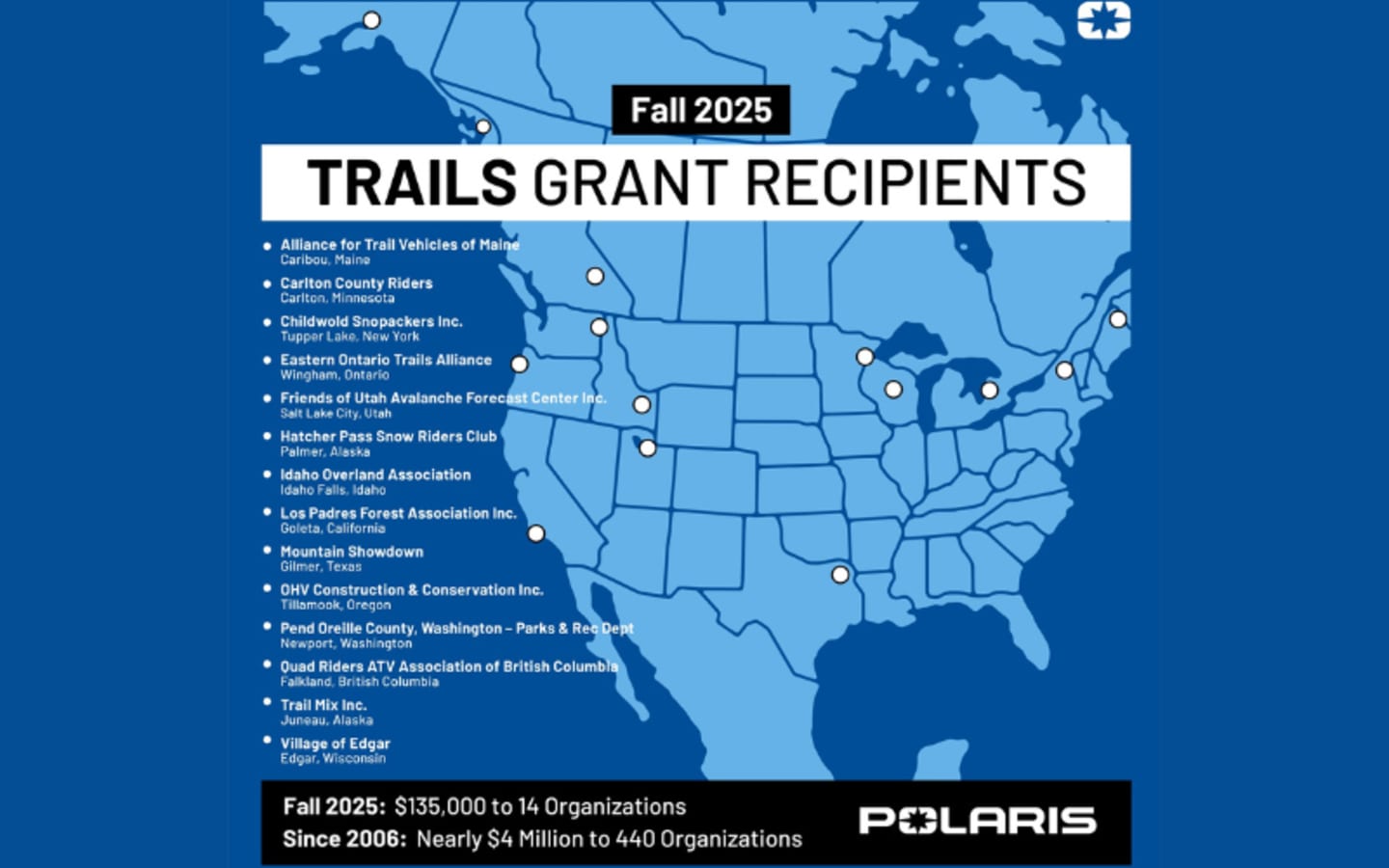 Polaris Just Handed Out 135000 to Keep Americas Trails Alive