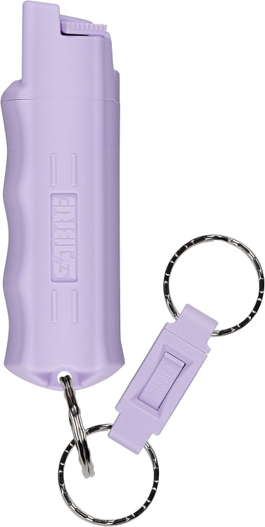 Personal Pepper Spray