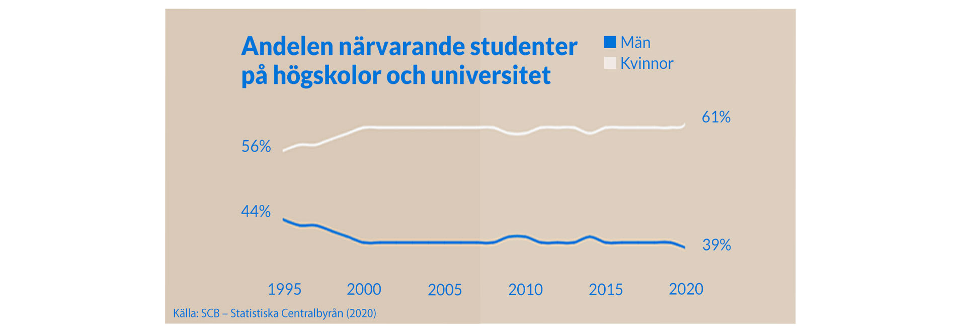 Skola-graf-färdig-1