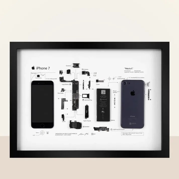 iPhone 7 Framed Artwork