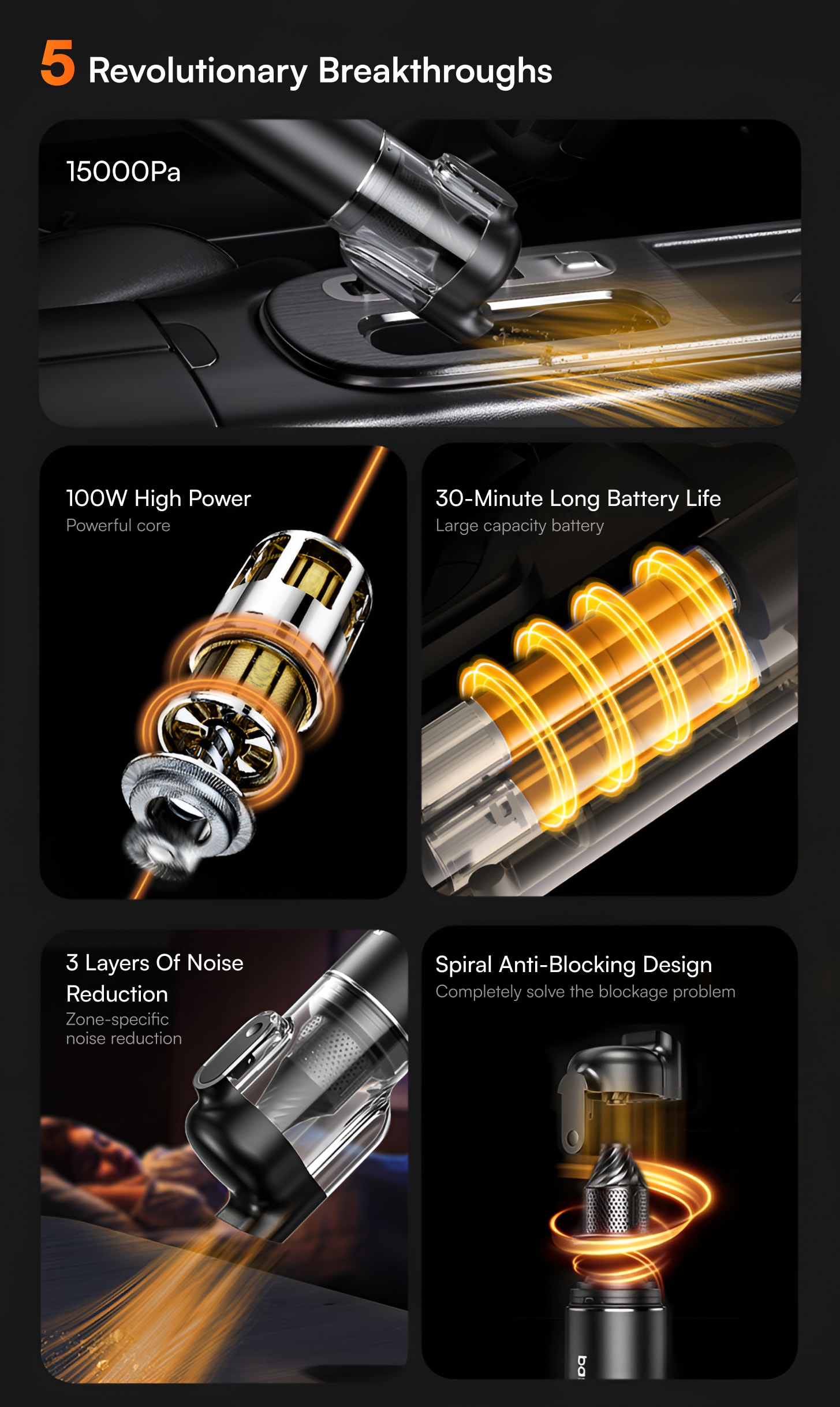 BASA M4 Cordless Car Vacuum Cleaner with 15000Pa Suction