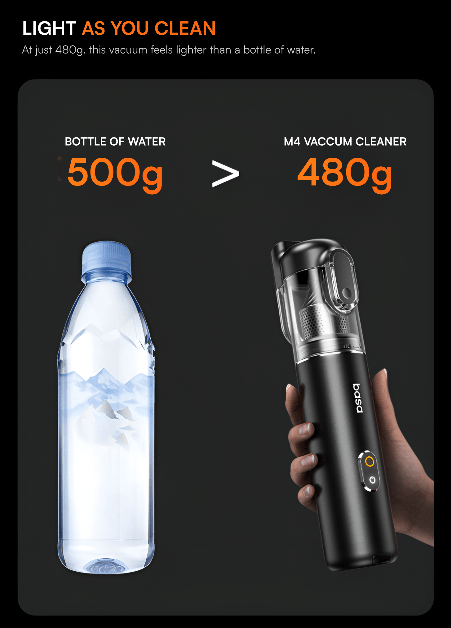 BASA M4 Cordless Car Vacuum Cleaner with 15000Pa Suction