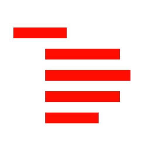 Index Ventures