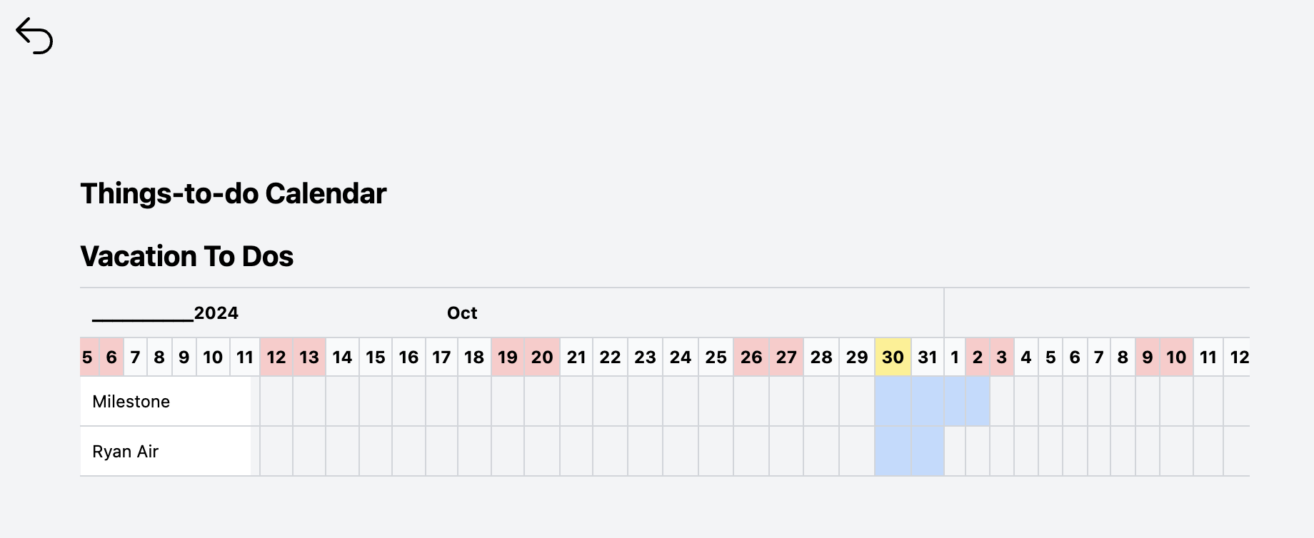 Timeline