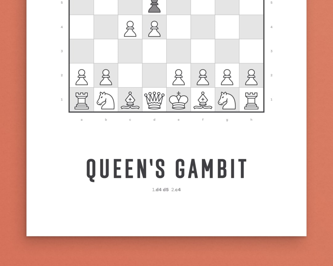 The Queens Gambit Chess Opening Poster Fine Art Print Poster for