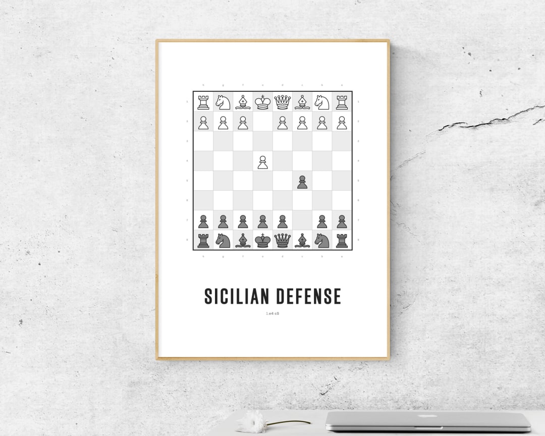 Italian Game Downloadable Chess Print Chess Opening Poster 