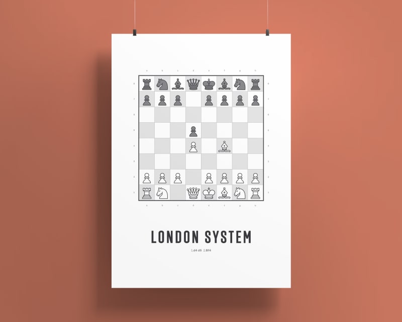 Chess prints of popular openings. Perfect chess gift idea as a poster