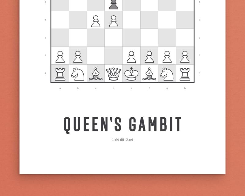 Chess prints of popular openings. Perfect chess gift idea as a poster