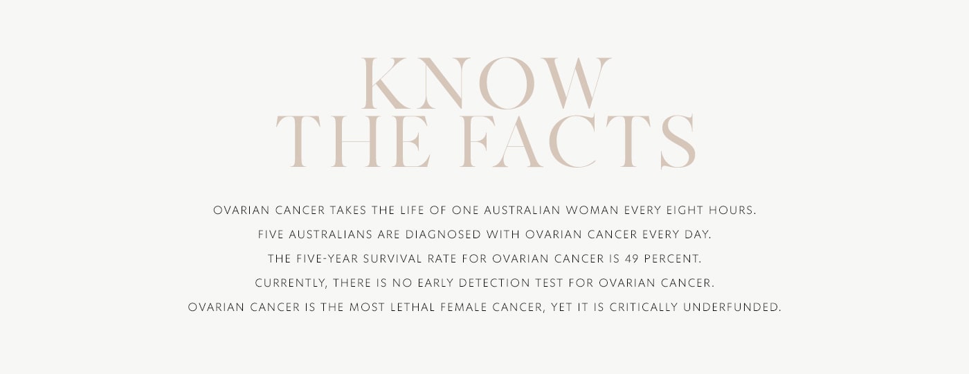 know the facts of ovarian cancer campaign ocrf x georg jensen